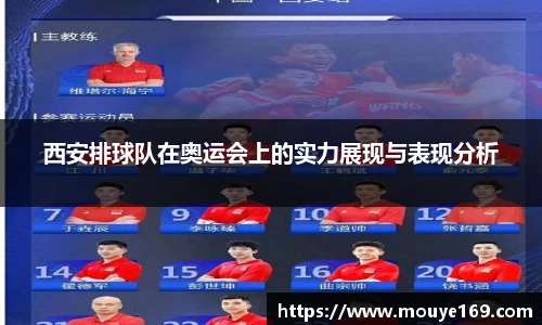 西安排球队在奥运会上的实力展现与表现分析