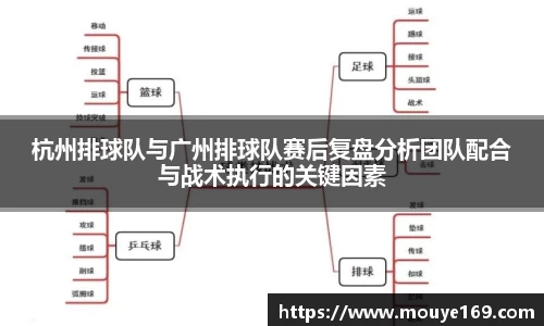 杭州排球队与广州排球队赛后复盘分析团队配合与战术执行的关键因素