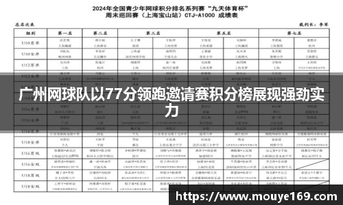 广州网球队以77分领跑邀请赛积分榜展现强劲实力